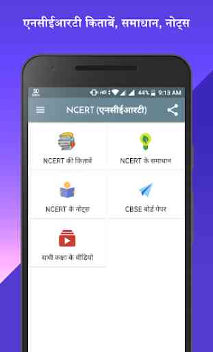 NCERT Hindi Books , Solutions , Notes , videos 1