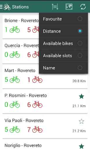 Rovereto Bike Sharing 3