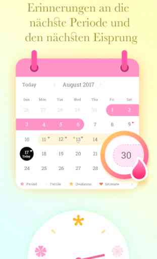 Perioden-Tracker Petal, Fruchtbarkeits Kalender 4