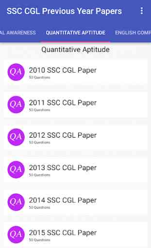 SSC CGL Previous Year Papers 3