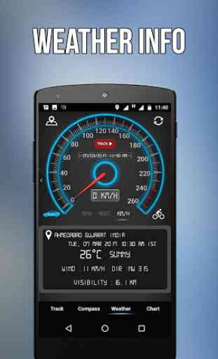 GPS Geschwindigkeitsmesser 1