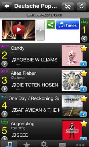 German Hits!(Kostenlos) ー Holen Sie sich die neuesten Deutsche Musik Charts! 2