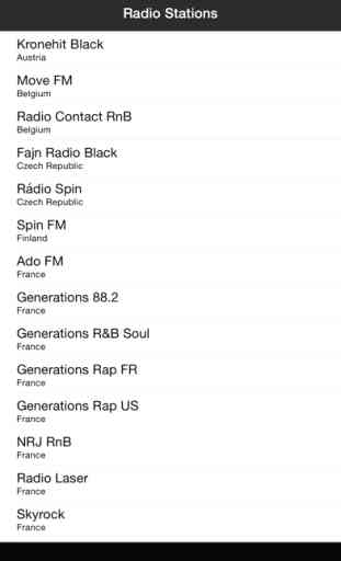Radio HipHop & RnB FM - Streaming and listen live to online hip hop, r’n’b and rap music charts 1