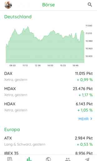 Börse & Aktien - BörsennewsApp 3