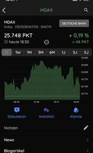 Börse & Aktien - BörsennewsApp 4