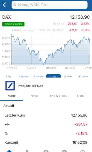 Börse & Aktien - finanzen.net 3