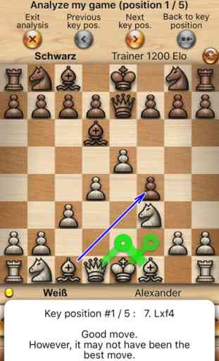 Schach Pro 4
