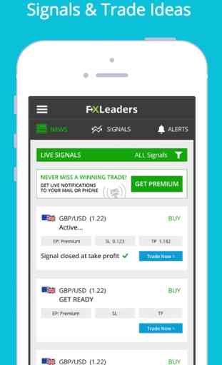 Live Forex Signals -FX Leaders 1