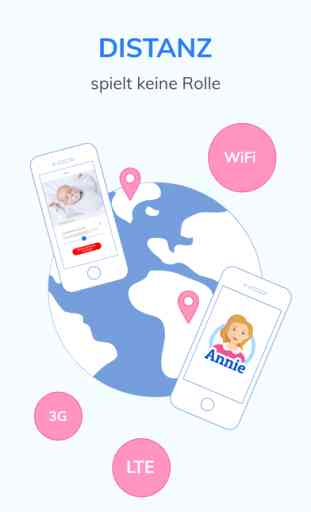 Babyphone: Baby Monitor Annie 1