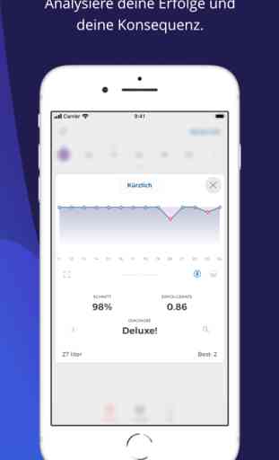 Goalify - Goal & Habit Tracker (Android/iOS) image 2