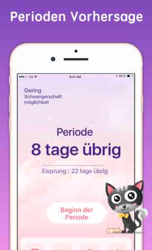Menstruationskalender, Zyklus 1