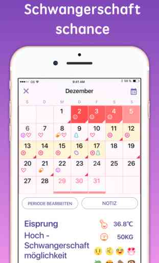 Menstruationskalender, Zyklus 2