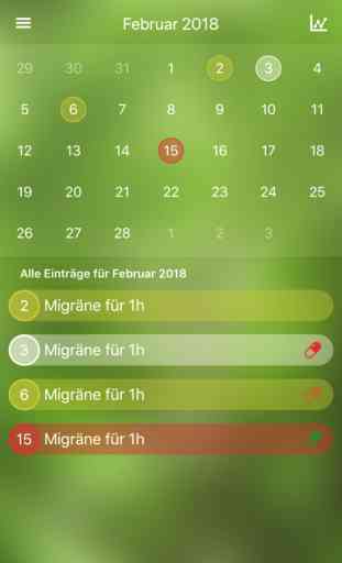 Migräne App 4