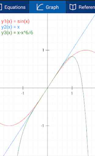 Free Graphing Calculator 2 2