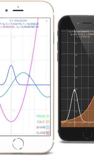 Graphing Calculator Plus (X84) 3