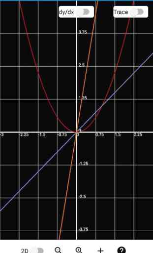 Master Calculator - CAS calculator - Math Solver 4